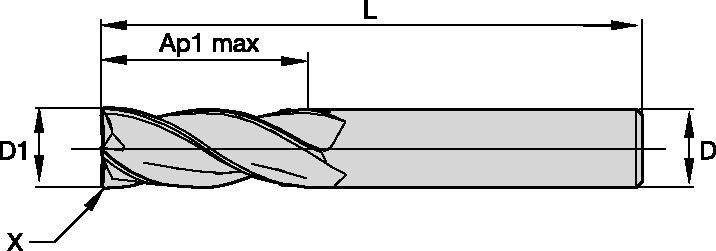 NINA™ • Series 423004 423003