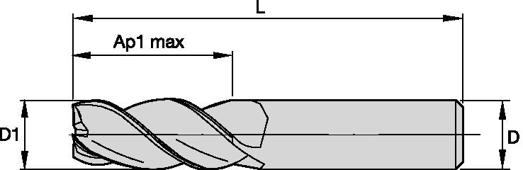 Finishers • Series 4503 JJ • Sharp Edge • JIS