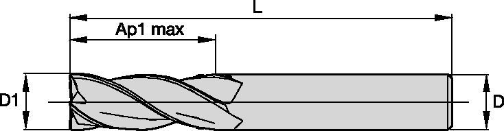 Serien D503 D513 • metrisch