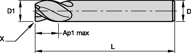 VariMill I™ • Series 4VP5 • Inch