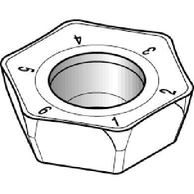 M640 Series - Inserts