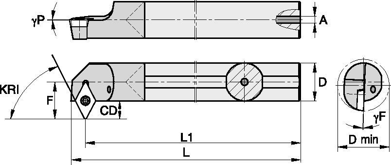 Sistema de fixação S • Metal duro