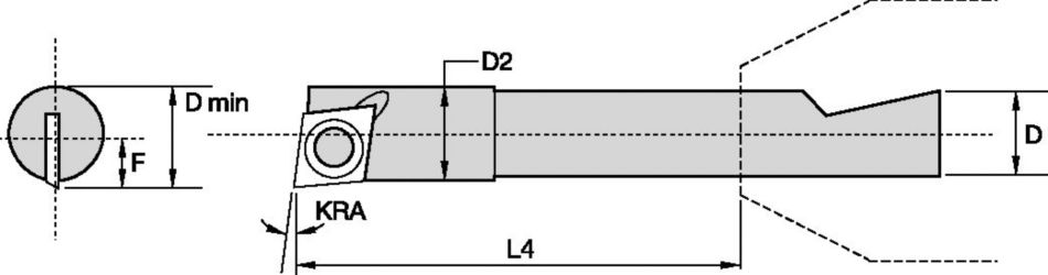 Small Hole Boring Bars