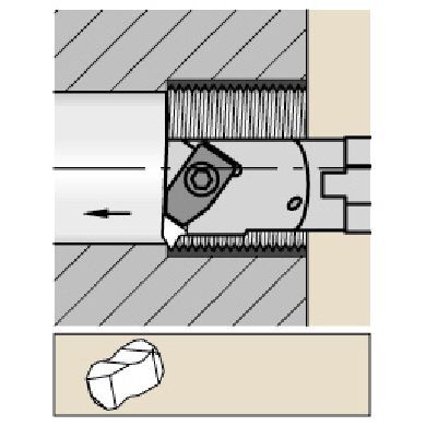 TopThread™ - Boring Bars