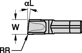 Inserti per scanalatura e troncatura