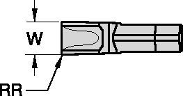 Inserti per scanalatura e troncatura