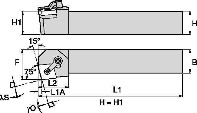 Clamping System M