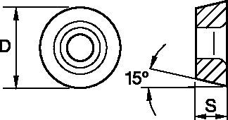 IC10 • Inserts