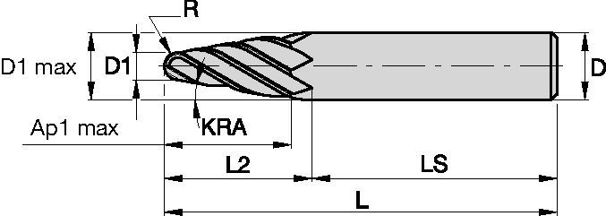 HARVI I • F4AW..AWL38-WX38 • Неравномерное расположение зубьев • Коническая фреза со сферическим концом