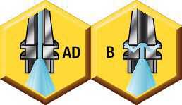 Through Coolant: Coolant Entry AD & B Combined