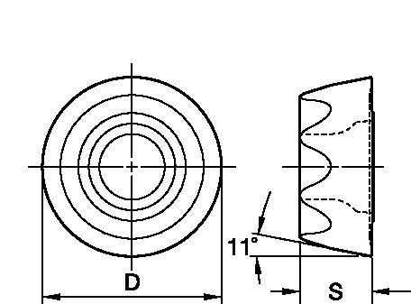 Indexable Inserts