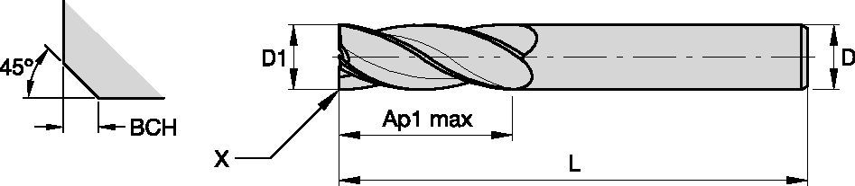GOmill™ • Chamfered • 4 Flutes • Plain Shank • Metric