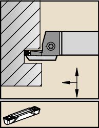 WMT Integral Toolholders for Face Grooving • Curve Out • Metric