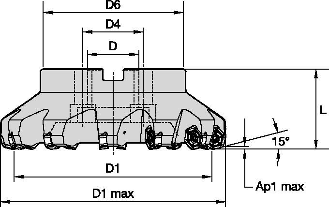 Face milling cutter for multiple materials