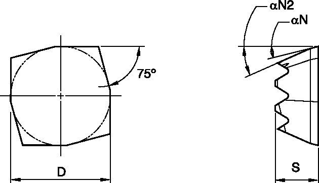 Ferramentas para alargamento guiado