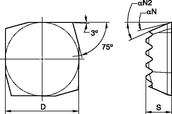 Ferramentas para alargamento guiado