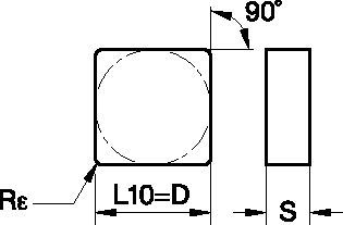 ISO-/ANSI-Wendeschneidplatten