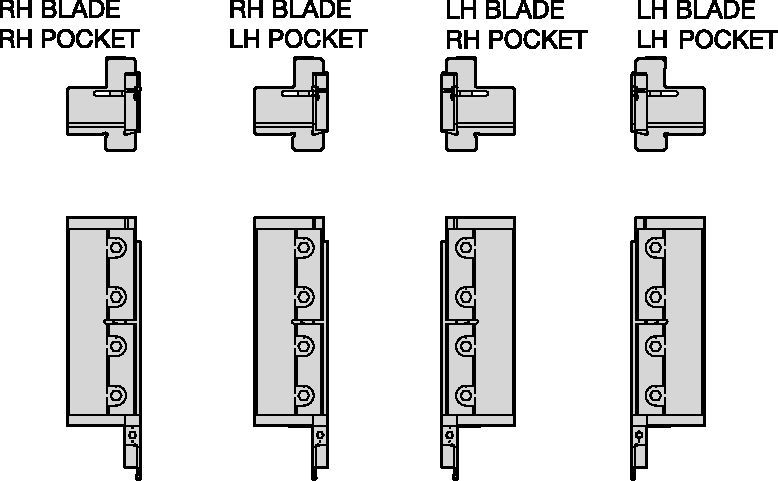 Rainurage et chariotage A4™ • Lames de tronçonnage A4