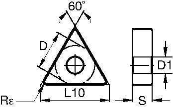 ISO-/ANSI-Wendeschneidplatten