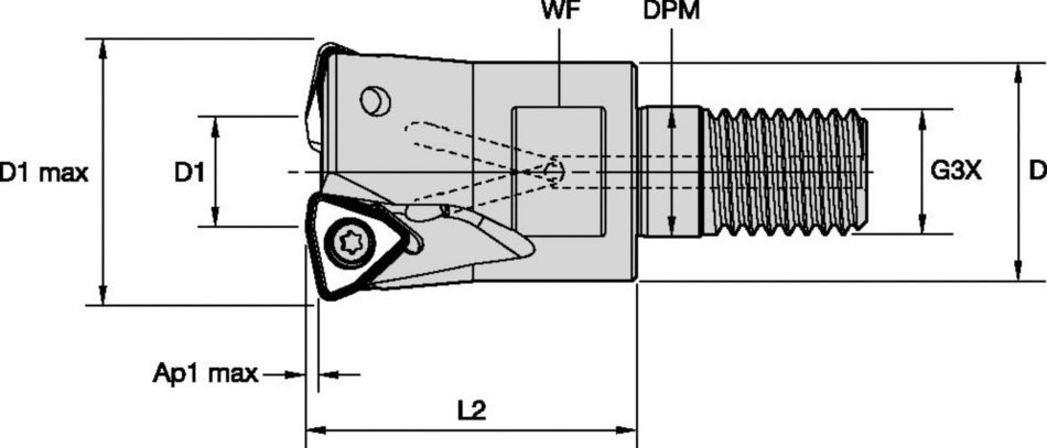 Screw-On End Mills • Medium • Inch