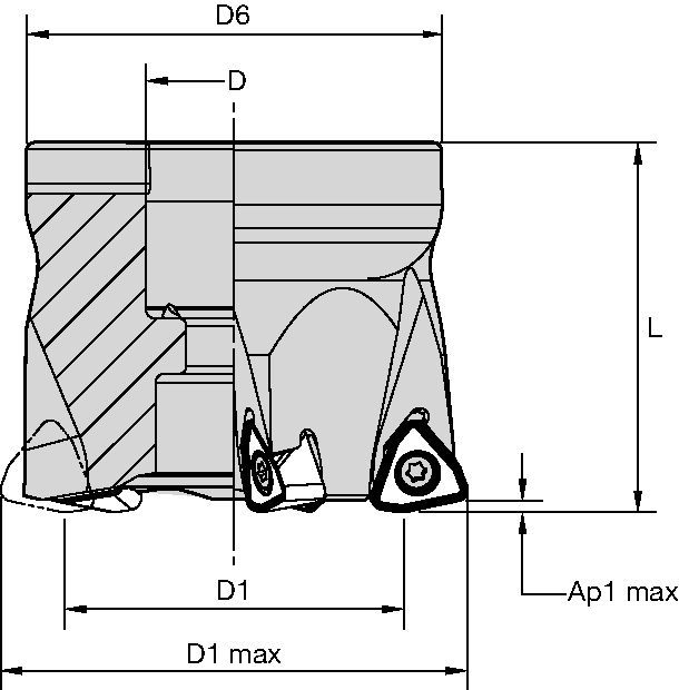 Shell Mills • Medium • Inch