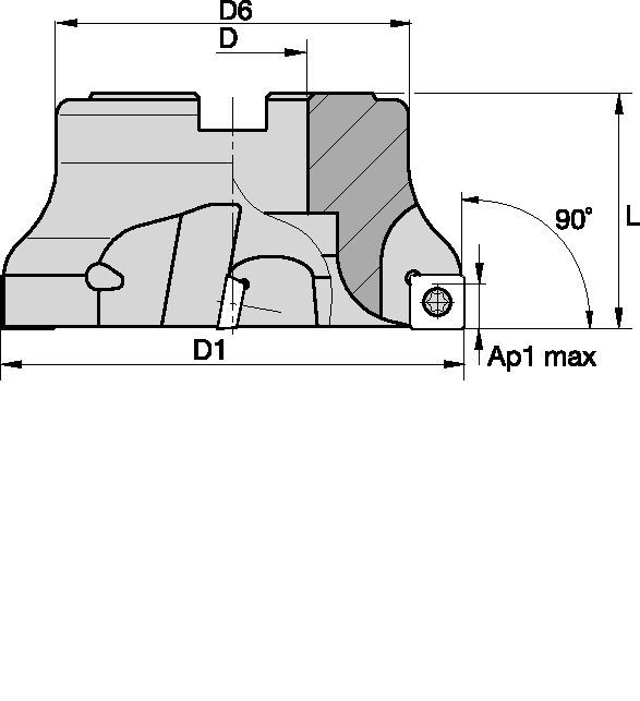 Indexable Shell Mills