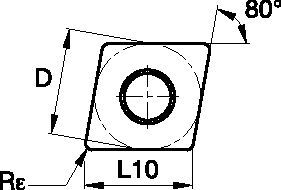 ISO Turning Carbide Insert • Finishing Negative Geometry