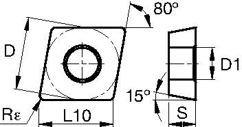 Plaquitas ISO/ANSI