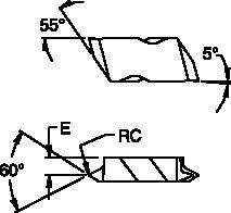 TopThread™ NJK3008R20 Threading Insert 3607648 - Widia
