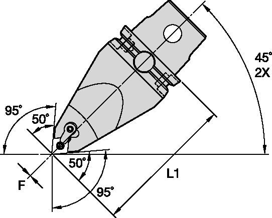 MCMN 50° • 95° application • Centerline