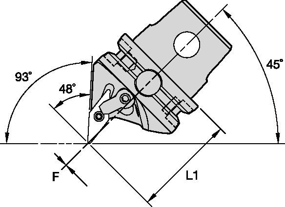 MVMN 98° • 93° application • Centerline