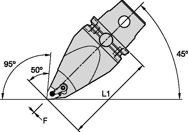 M-Clamping Centerline • P-Clamping