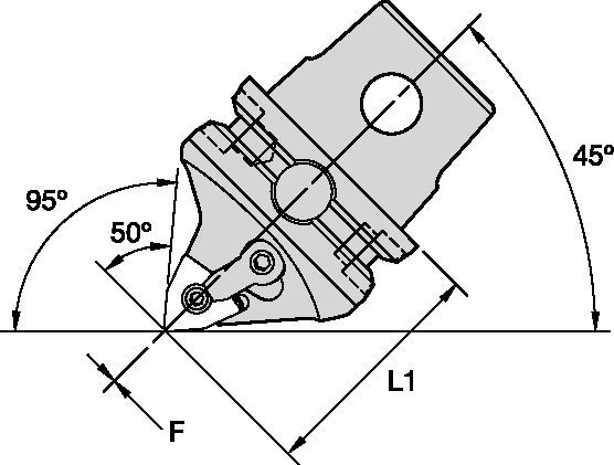 MWMN 50° • 95° application • Centerline