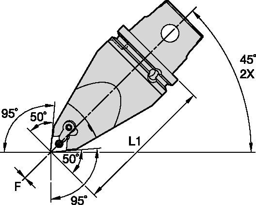 M-Clamping Centerline