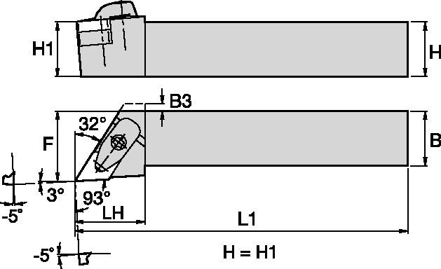 Kenloc™ Inserts