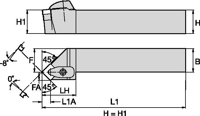 Kenloc™ Inserts