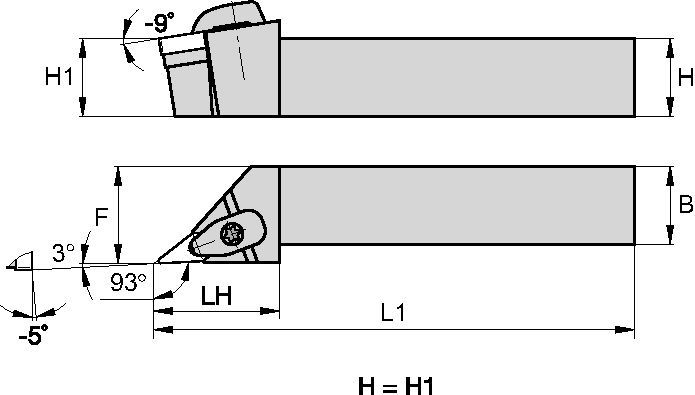 Kenloc™ Inserts