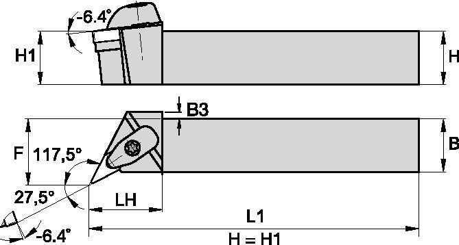 Kenloc™ Inserts