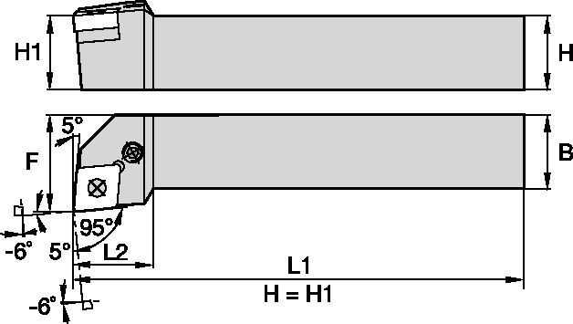 Negative Kenloc™ Wendeschneidplatten