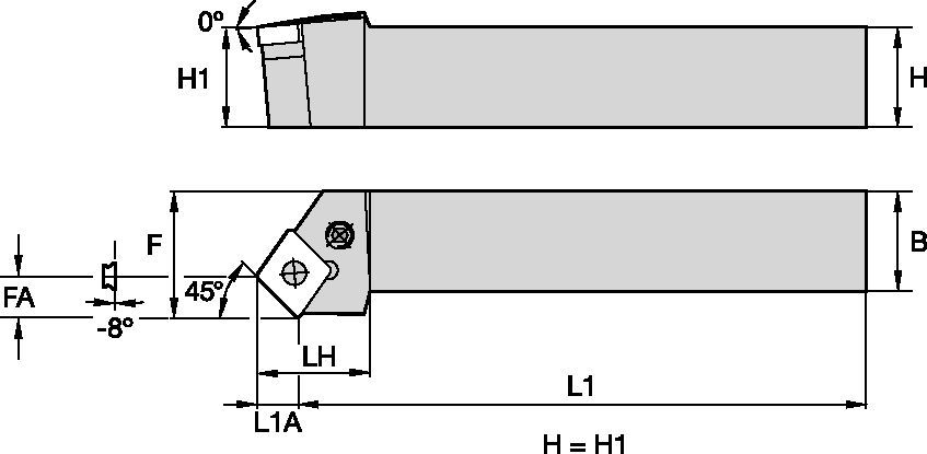 Negative Kenloc™ Wendeschneidplatten