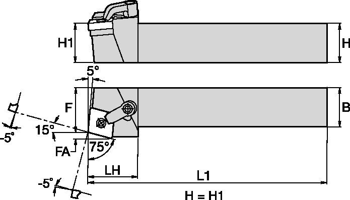 Kenloc Inserts