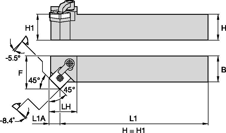 Kenloc Inserts