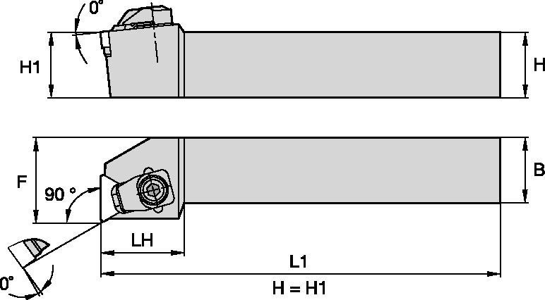 -MN for Kendex™ Negative Inserts and -MA for Kenloc™ Inserts