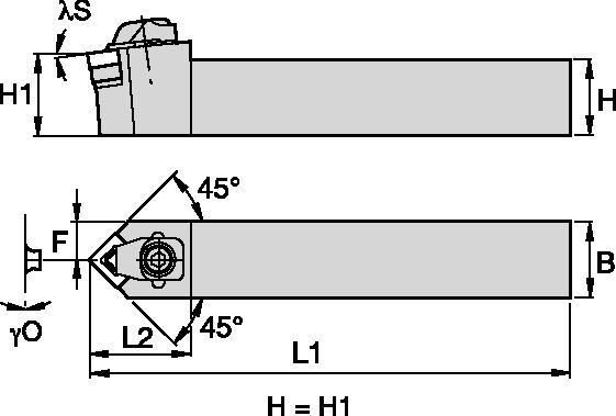 Kendex™ Negative Inserts