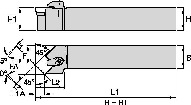 Kendex Positive Inserts