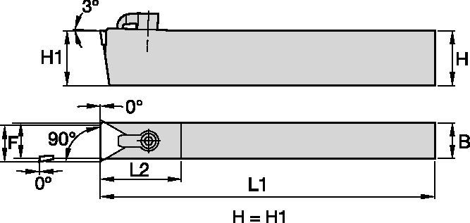 CTCP 90°