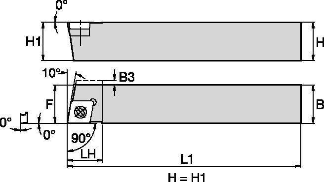 Screw-On Inserts