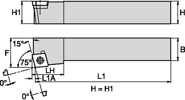 Screw-On Inserts