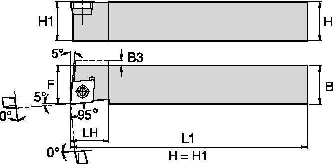 Screw-On Inserts