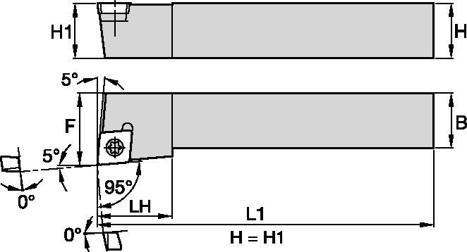 Screw-On Wendeschneidplatten